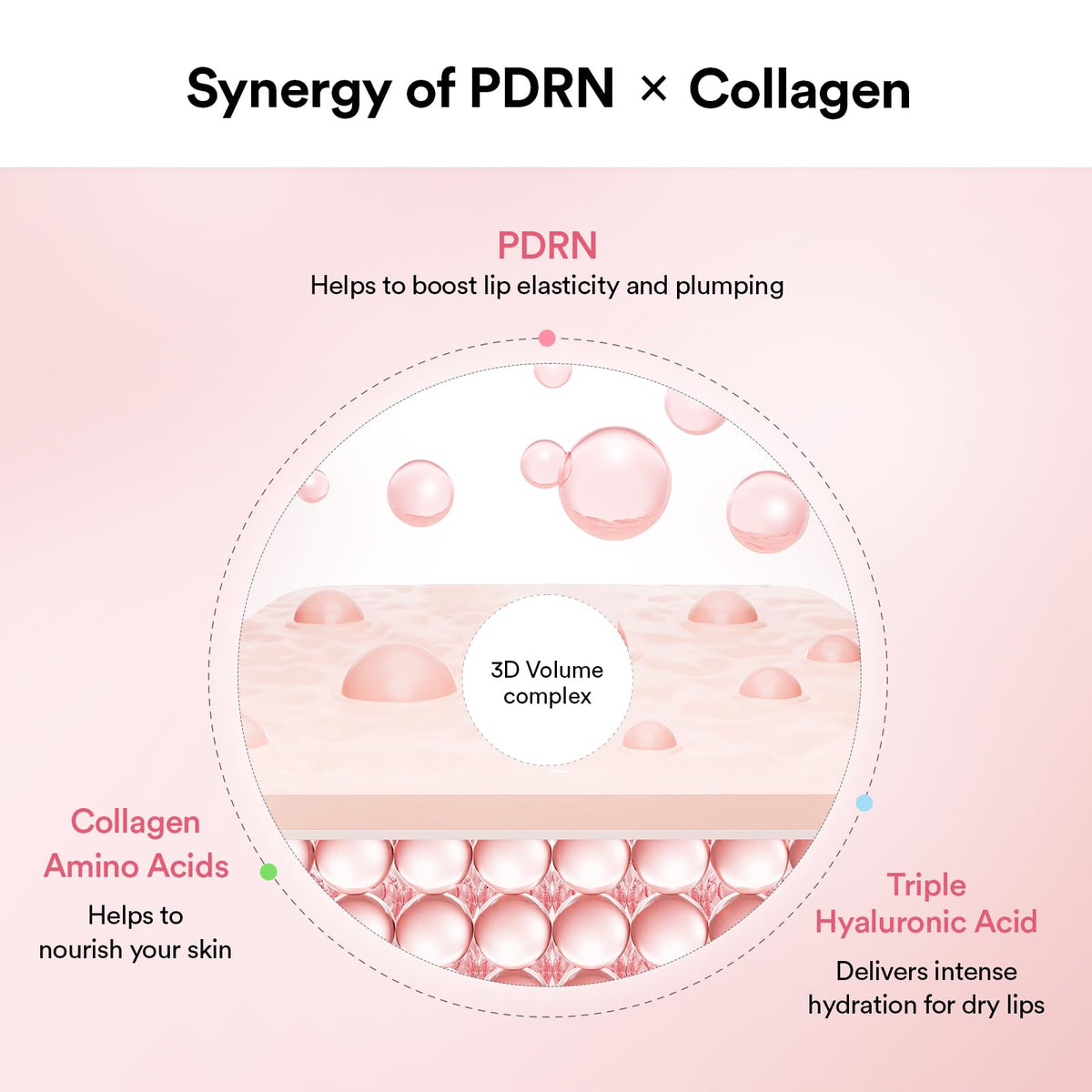 Abib PDRN Collagen Lip Mask Glazed Jelly 0.38 fl oz | Korean Lip Butter Balm Overnight Sleeping Mask Hydrating Care Moisturizer Treatment for Flakey, Dry Lips
