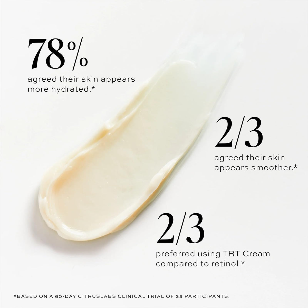 DIME Beauty TBT Cream - Anti-Wrinkle Night Cream with Bakuchiol Retinol Alternative for Fine Lines, Firming and Smoothing Face Moisturizer, Vegan, Cruelty-Free, 1.7 oz / 50 ml