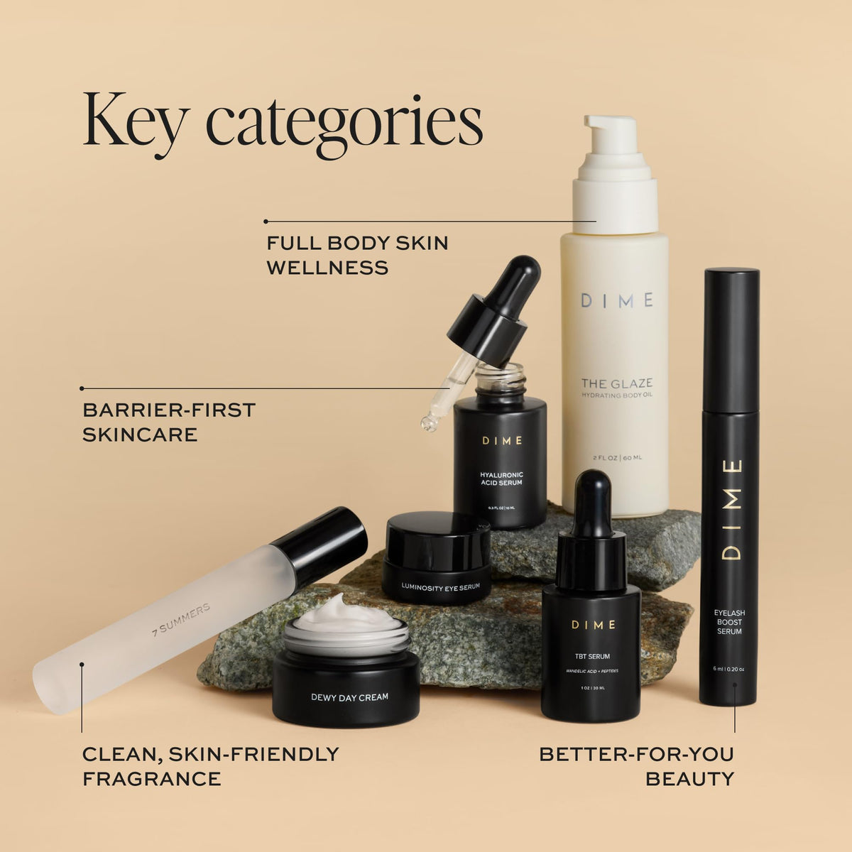 DIME Beauty Icons Collection - Travel Size Skincare Discovery Set with 7 Summers Perfume, Eyelash Boost Serum, Luminosity Eye, Glaze Body Oil, Hyaluronic Acid, Dewy Day Cream and TBT Serum