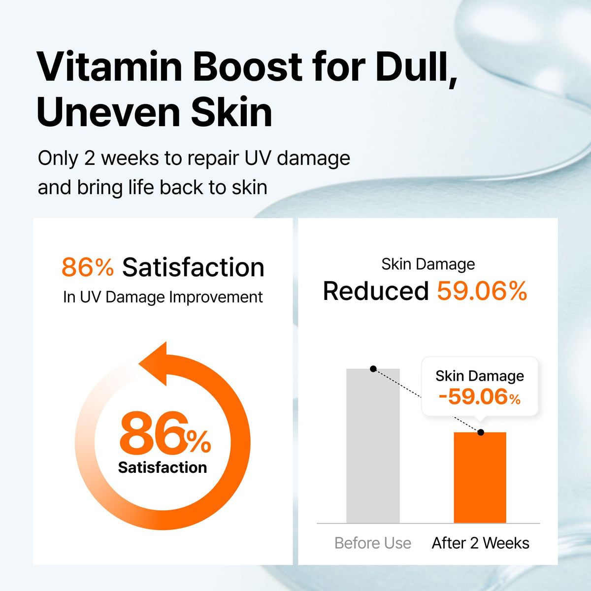 DearKlairs Vitamin C Serum – Korean Brightening Daily Serum with 5% Pure Vitamin C, EGF Peptides & Niacinamide, for Even Skin Tone, Dark Spot Care, Sensitive Skin, 1.18 Fl Oz