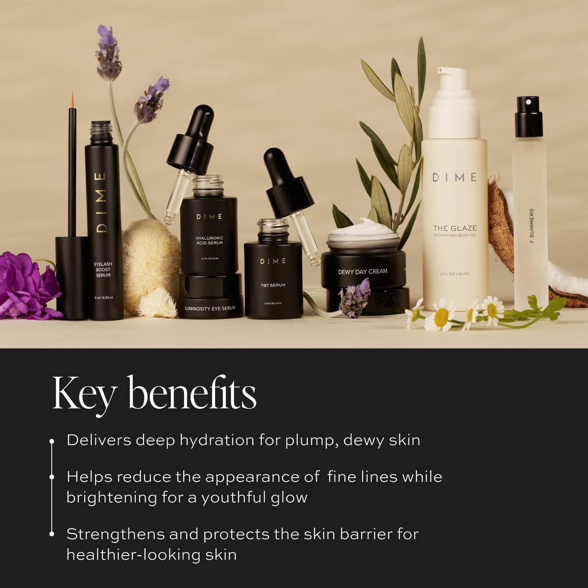 DIME Beauty Icons Collection - Travel Size Skincare Discovery Set with 7 Summers Perfume, Eyelash Boost Serum, Luminosity Eye, Glaze Body Oil, Hyaluronic Acid, Dewy Day Cream and TBT Serum